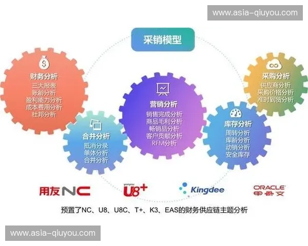 传统足球智慧融合数据模型 不确定性中保持稳定成关键